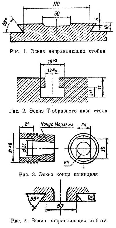 Посадочні та приєднувальні бази фрезерного верстата НГФ-110ш3